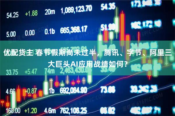 优配货主 春节假期尚未过半，腾讯、字节、阿里三大巨头AI应用战绩如何？