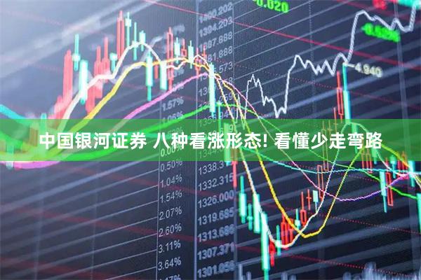 中国银河证券 八种看涨形态! 看懂少走弯路