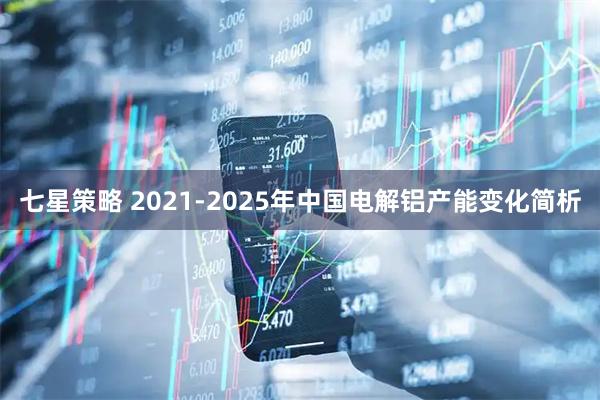 七星策略 2021-2025年中国电解铝产能变化简析