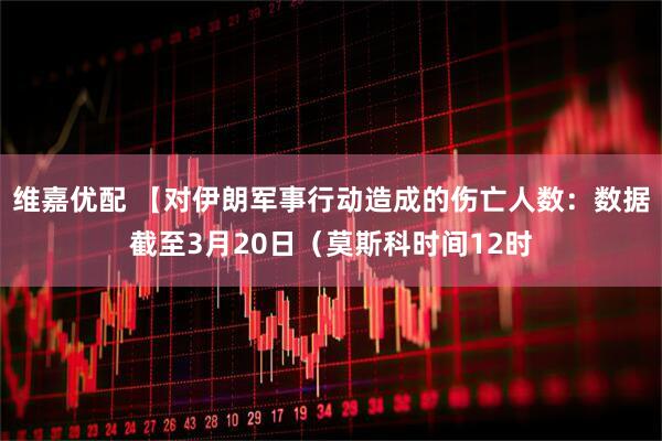 维嘉优配 【对伊朗军事行动造成的伤亡人数：数据截至3月20日（莫斯科时间12时
