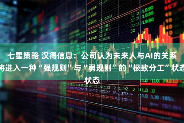 七星策略 汉得信息：公司认为未来人与AI的关系将进入一种“强规则”与“弱规则”的“极致分工”状态
