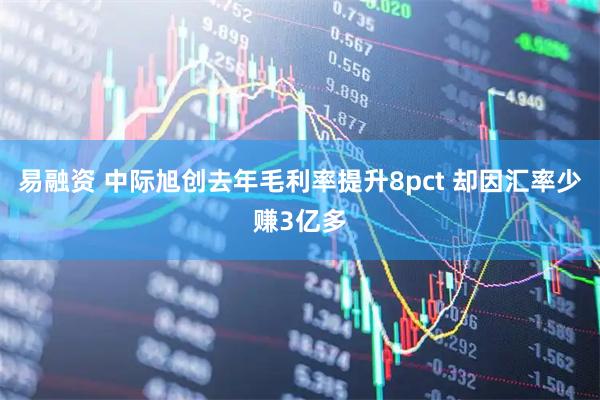 易融资 中际旭创去年毛利率提升8pct 却因汇率少赚3亿多
