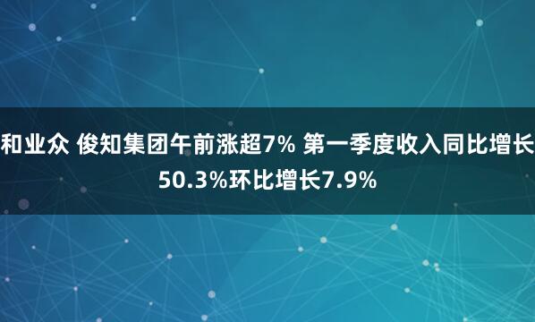 和业众 俊知集团午前涨超7% 第一季度收入同比增长50.3%环比增长7.9%
